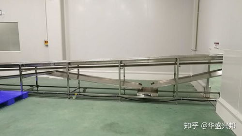 食品工廠生產(chǎn)工藝流程設計