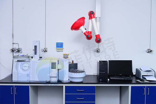 菲優特檢測 1 n平臺 增強科研服務核心競爭力,實現產品結構升級